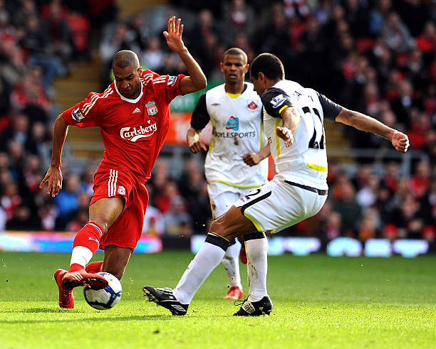 体上理解比 体上理解比